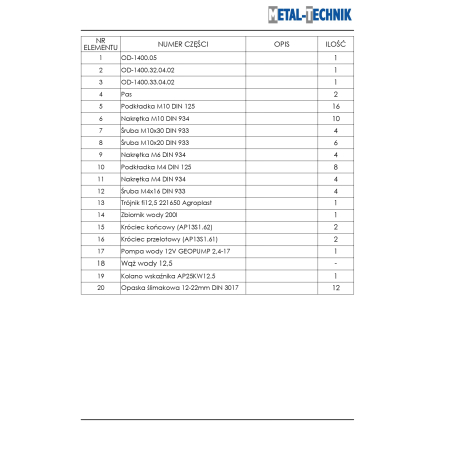 Części zamienne - Odmiatarka OD